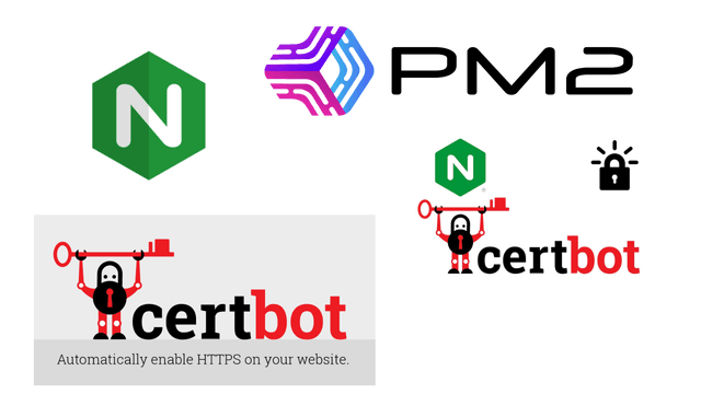 Server Persistence Tools Picture